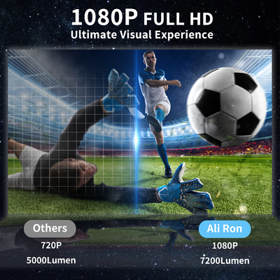 FY360 4K HD Smart LCD Projector High Brightness Home Theater Laser met Android 11.0 BT5.2 Ingebouwde Stereo Sound en US Plug