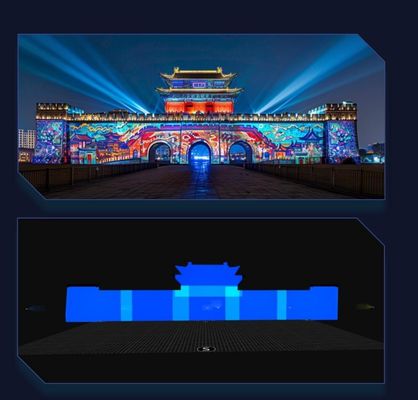 Flyin A1 Immersive Room 4K gedistribueerde geconvergeerde server Edge Fusion Dome 3D-toewijzing