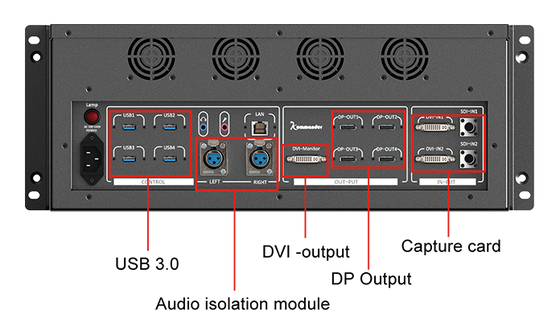 Flyin Kommander TS Series 4K Multimedia Playback Control Server Stage Theater LED Video Wall voor multi-screen synchronisatie