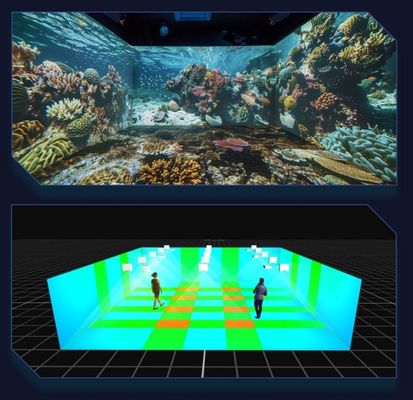 Flyin A1 Immersive Room 4K gedistribueerde geconvergeerde server Edge Fusion Dome 3D-toewijzing